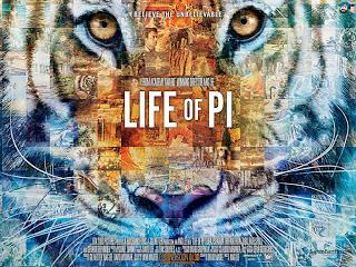 The Veracity of Self—Life of Pi