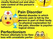 Mental Health Disorders Shown Emoticons