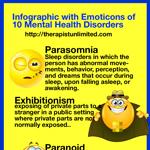 Mental Health Disorders Shown As Emotioncons