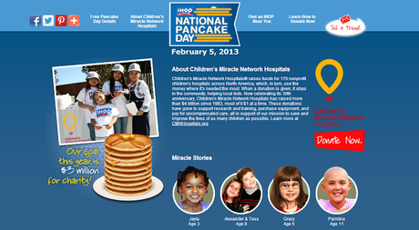 Today is National Pancake Day