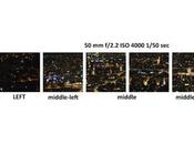 Learn Lens Own, Find Their Limits: Nikkor 50mm f/1.4G Example