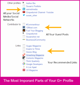 Important links on Google+ for personal SEO