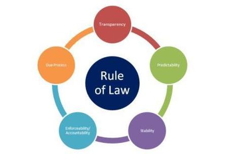 GlobalRuleLaw_Circle_659px