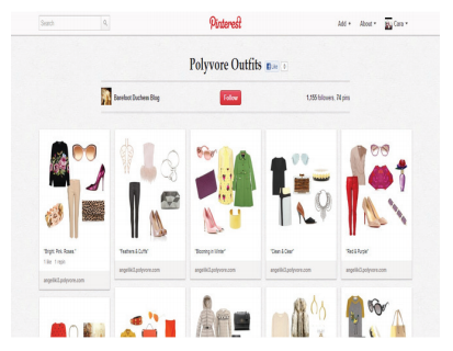 Polyvore Guide for Retailers & Brands Pro Tips