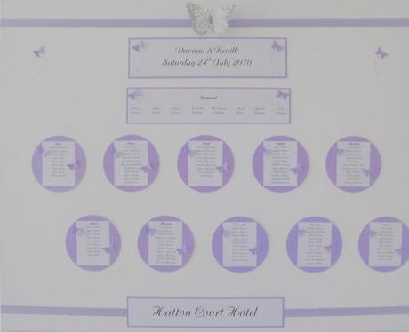 wedding seating plan