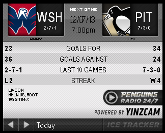 Game 11 : Penguins vs. Capitals : 02.07.13 : Live Game Thread!
