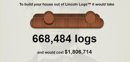 How Many Lincoln Logs Would It Take To Build Your House?