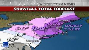 weather map