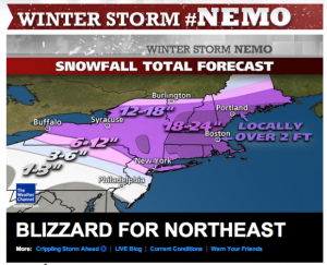 snow accumulation prediction http://www.theblaze.com/stories/2013/02/08/superstorm-nemo-expected-to-hit-the-northeast-how-bad-could-it-get/