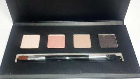 Anastasia Beverly Hills Bold & Beautiful Kit Swatches & Review