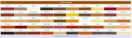 List of Colors and Name of Their Shades