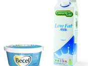 Swedes Consuming Low-Fat Dairy Products Gain More Weight!