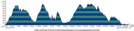 Golden Gate Trail 30k