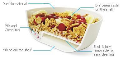 Eat Me Crunchy Bowl inside