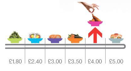 Choo choos, Manga and sass. Where you dirham buys more than just sushi.