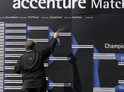 Accenture Mach Play Fantasy Picks