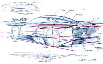 Car sketch tutorial 3/4 rear view