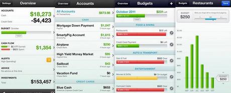 Mint- The best iPhone finance application