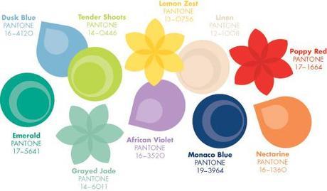 decor spring 2013 colors Spring Is Almost Here! Im So Ready To Redecorate! HomeSpirations