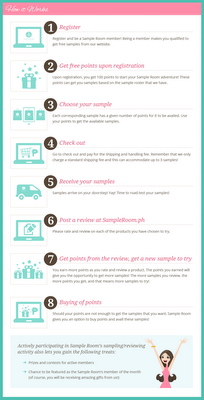 Sample Room is the latest sampling site for Filipinas Sample Room is the latest sampling site for Filipinas