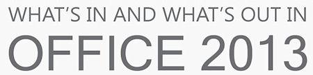 What's In And What's Out In Office 2013?