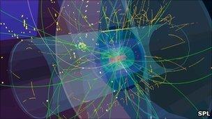 Particle interaction simulation (SPL)