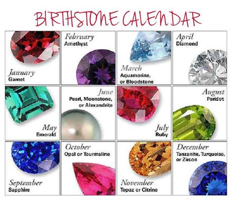 Birthstone calendar