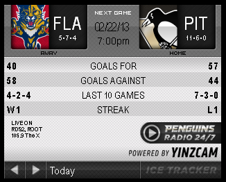 Game 18 : Penguins vs. Panthers : 02.22.13 : Live Game Thread!
