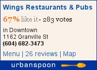 Wings Restaurants & Pubs on Urbanspoon