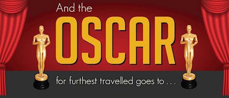 2013 Oscars Travel Infographic