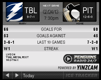 Game 19 : Penguins vs. Lightning : 02.21.13 : Live Game Thread!