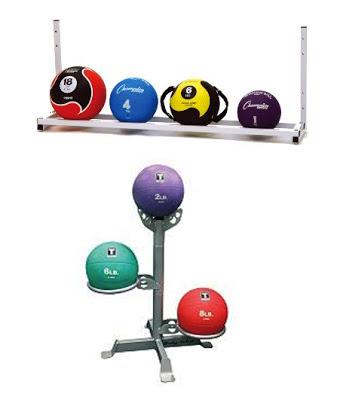 Medicine Ball Storage