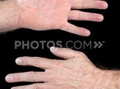 Oxford Cheiromancy Free Trial Hand Analysis Career, Personality, Lifestyle.