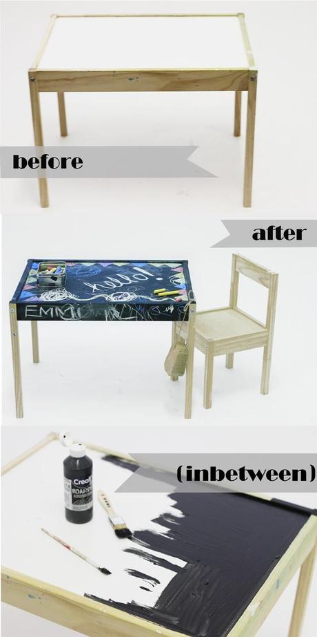 chalkboard table DIY.of course. chalkboard paint is nearl...