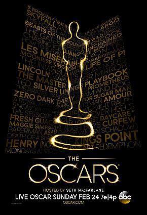 85th_Academy_Awards_Poster