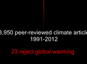 Global Warming Agreement: Consensus, Controvery