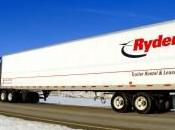 Importance Contingency Plan