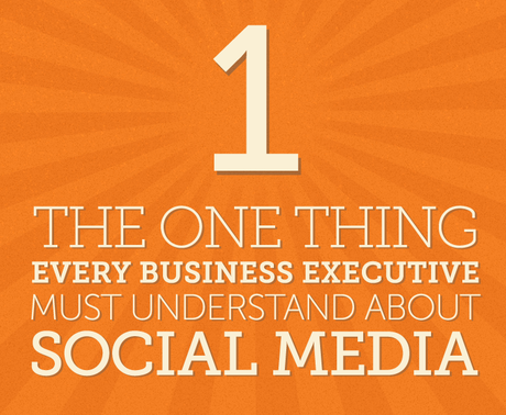 One thing business executives should know about Social Media