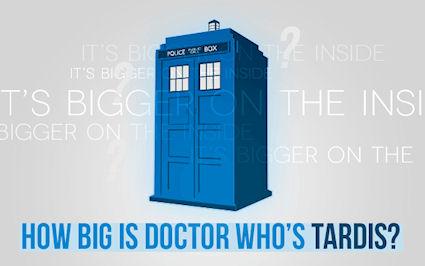 How Much Is Doctor Who's TARDIS Worth?