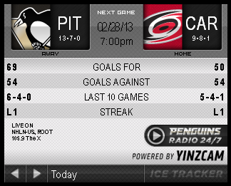Game 21 : Penguins @ Hurricanes : 02.28.13 : Live Game Thread!