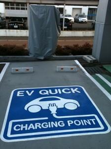 EV Charging Port