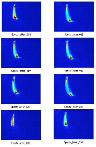 An electron beam accelerated by a laser in free space (Credit: UCLA)