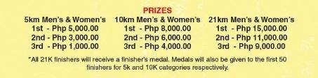 merrell-adventure-run-2013-prizes