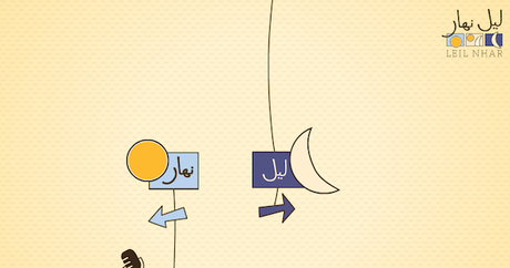 Blueberry Square Dbayeh: Now Open Leil Nhar