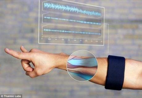 Myo Band 1 Myo Wristband Uses Muscle Impulses to Control Remote Objects