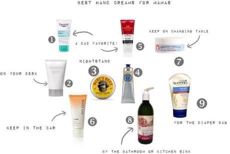 Best Hand Creams for Mamas