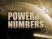 Power Numbers 0,1,2,3,4,5