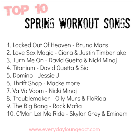 top 10 spring workout songs