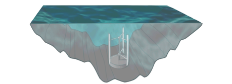 An illustration showing the vertical axis turbine and generator on a river bed. (Credit: Uppsala University)