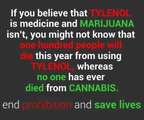 Marijuana Is Medicine